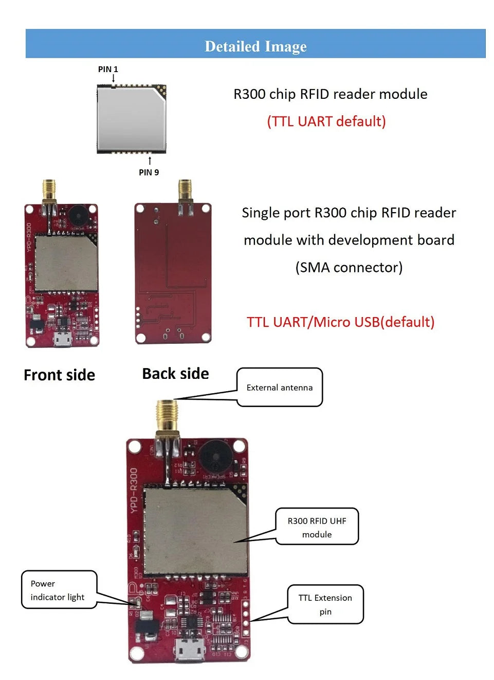 R300 RFID UHF Reader Module for ESP32 Raspberry Pi Arduino | UHF Access Control TTL UART | Free SDK Included