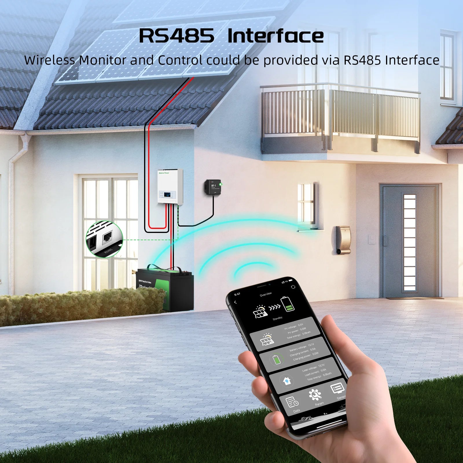 BT-2 Wireless Module,Realize Real-time Monitor & Parameter Setting via RJ45 Communication Port, Compatible with MPPT 60/80/100