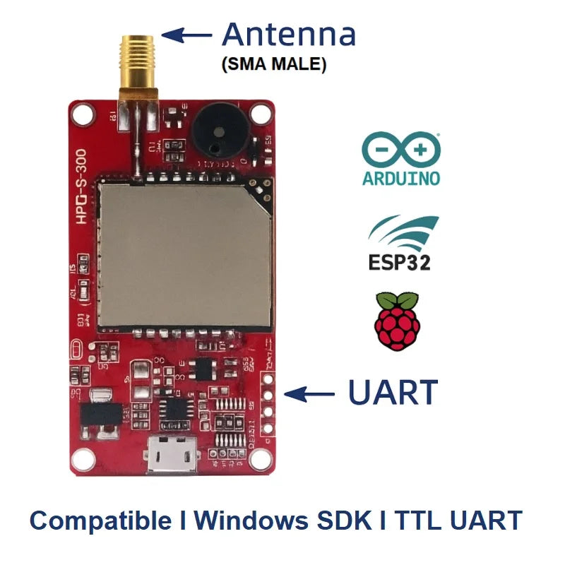 R300 RFID UHF Reader Module for ESP32 Raspberry Pi Arduino | UHF Access Control TTL UART | Free SDK Included