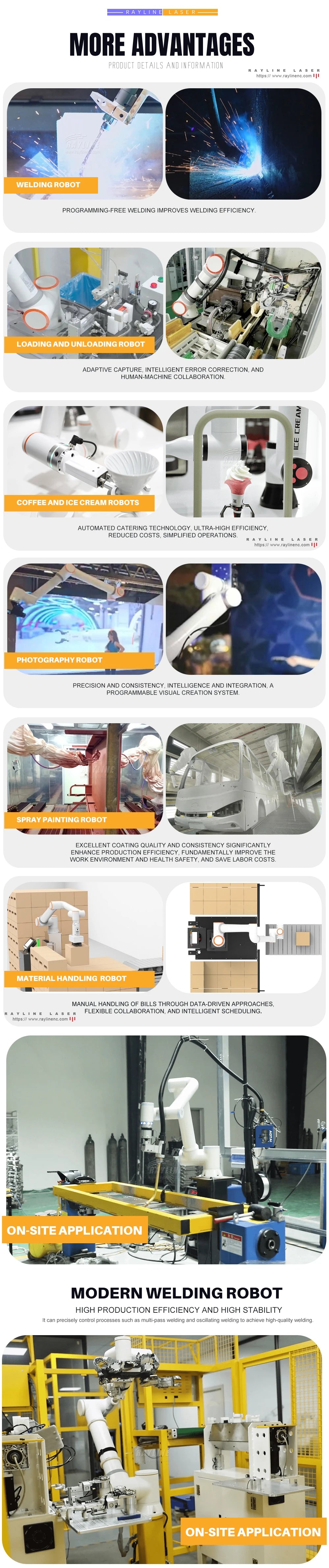 10kg Payload Collaborative Robot 6 Axis Industrial Robotic Arm Palletizing Welding Cobot