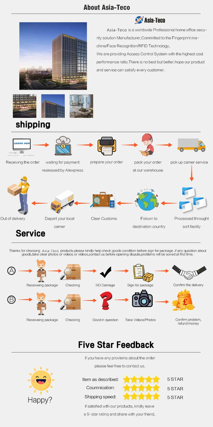 Biometric Fingerprint Scanner RFID Access Control System 1000 User USB Time Recorder Attendance Employee Machine