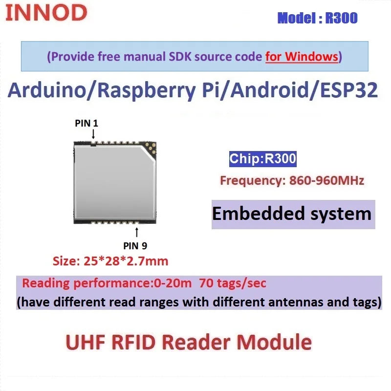 R300 RFID UHF Reader Module for ESP32 Raspberry Pi Arduino | UHF Access Control TTL UART | Free SDK Included