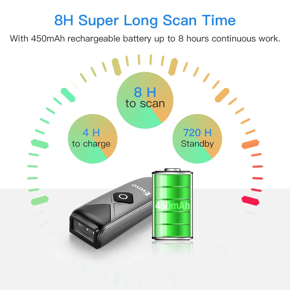 Eyoyo 2D Barcode Scanner USB Wired/Bluetooth/ 2.4G Wireless 1D QR PDF417 Mini Bar Code Reader for iPad iPhone Android Tablets PC