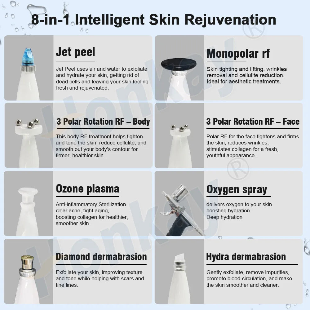 8 in 1 Oxygen Jet Peel Machine for Intense Hydration Wrinkle Removal and Restore the Elasticity of Skin