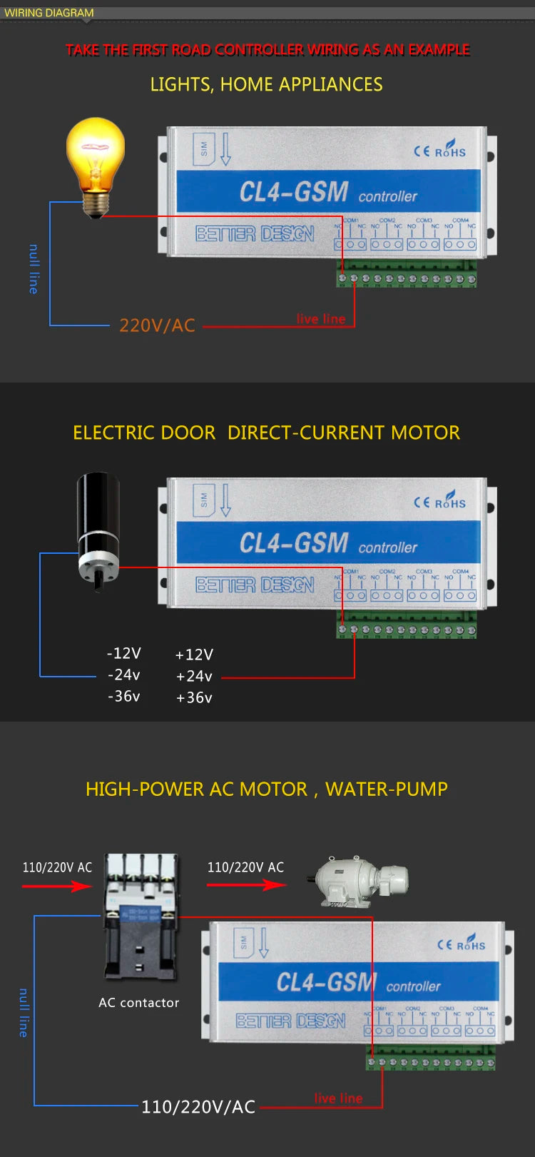 GSM Switch SMS controller 4 relays output GSM Garage Door CL8-GSM Great for control of home electrical devices