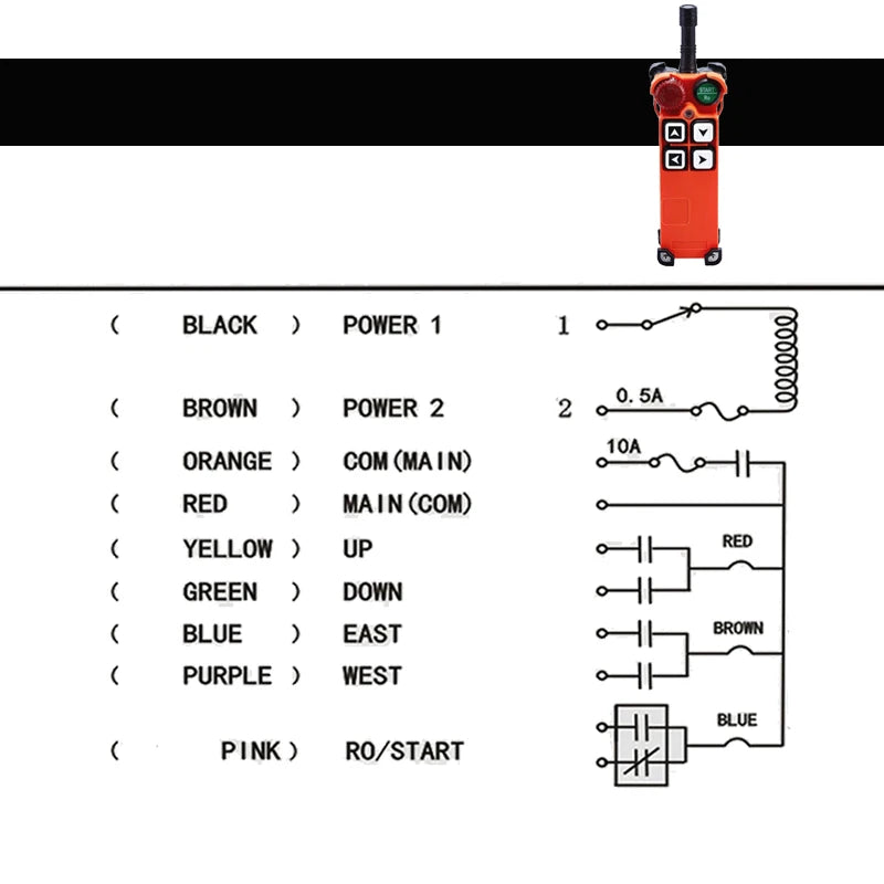 F21-4S  220V 380V High Grade Industrial Wireless Radio Remote Controller Switch For Crane 1 Receiver+ 1 Transmitter 4 Function