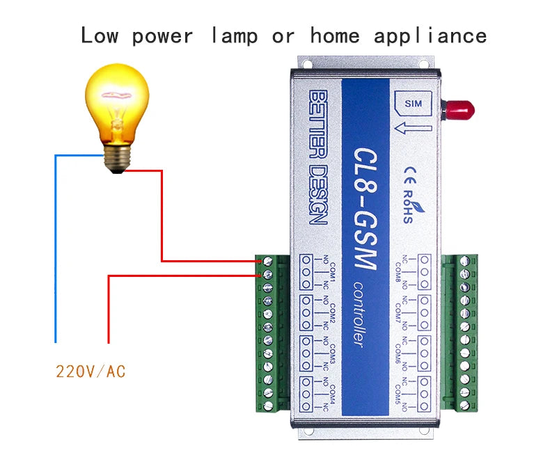 GSM Switch SMS controller 4 relays output GSM Garage Door CL8-GSM Great for control of home electrical devices