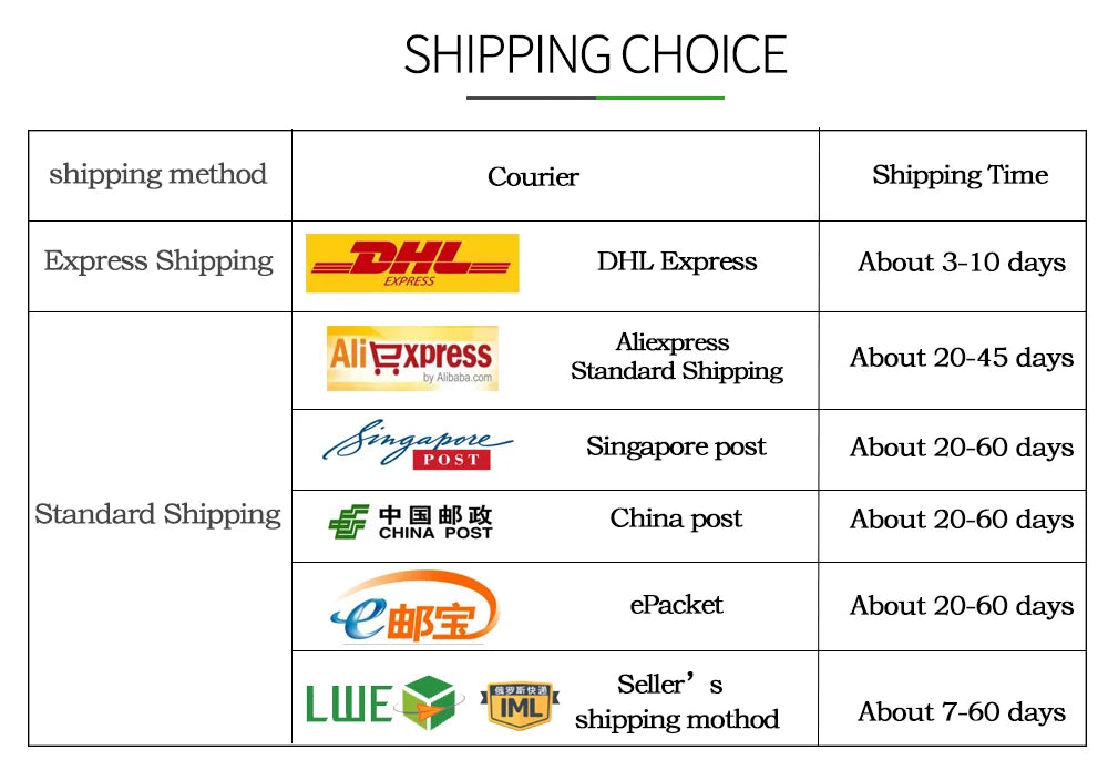 Thermal Barcode Label printers ePacket mini printer USB Bluetooth Printer Print width:40-110mm Electronic Surface Single
