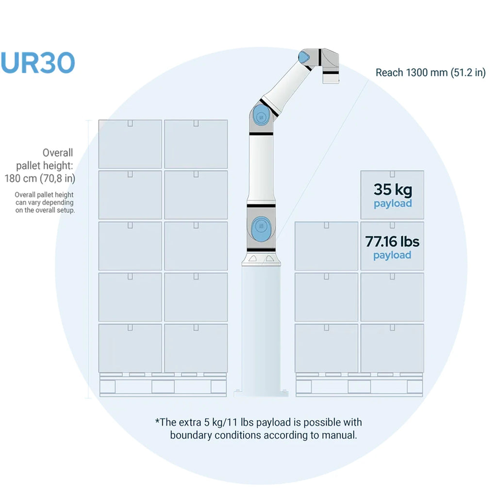UR30 Robot Collaborative Robot Payload of 35kg Working Radius of 1300mm for Handling and Heavy Palletizing IP65 High Performance