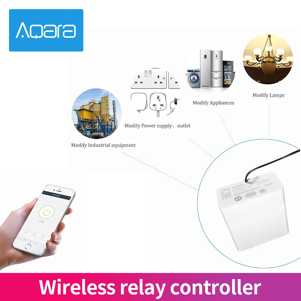 Aqara Two-way Control Module Wireless Relay Switch Controller 2 Channels Work For Mi Jia Mi Homeapp Home Kit Smart Timer