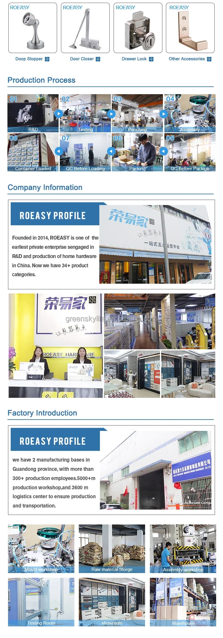 ROEASY Smart Cabinet No Touch Lift Basket Intelligent Smart Furniture Kitchen Cabinet Hardware Full Aluminium Kitchen Storage