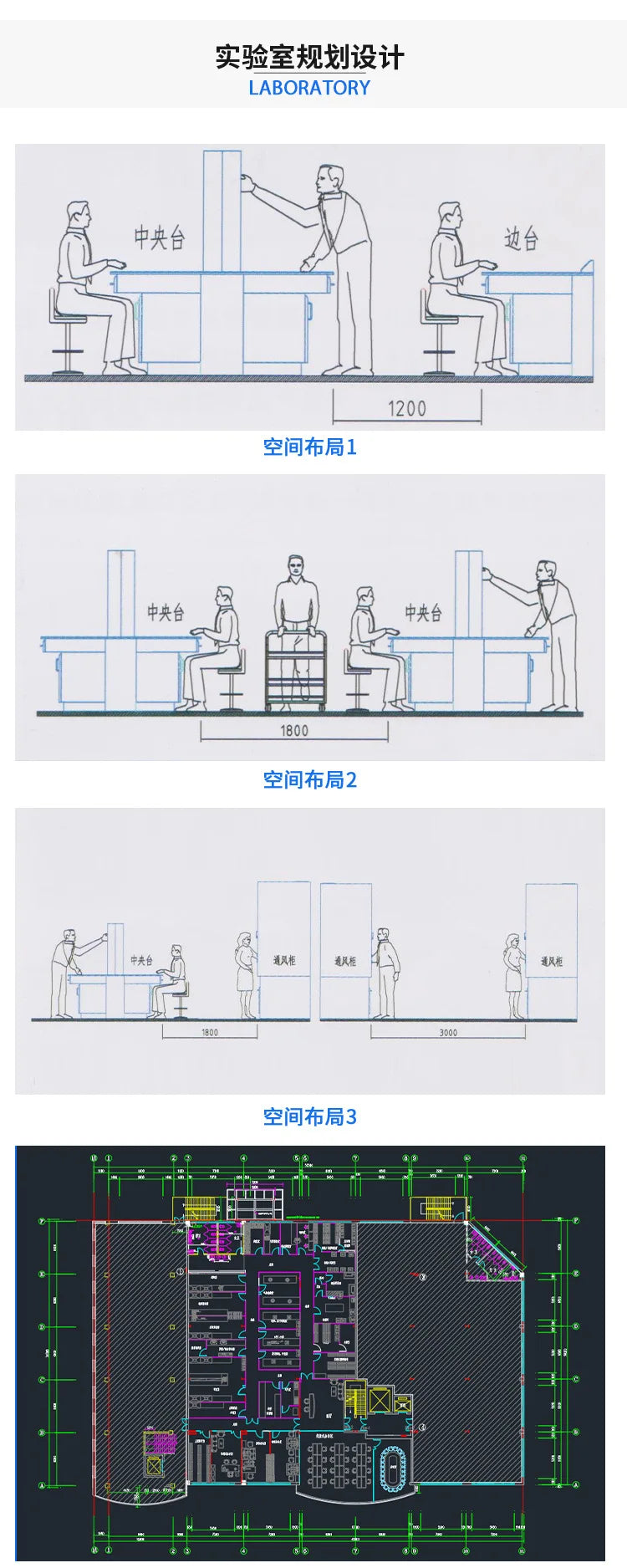 All-steel central test bench All-steel test bench, laboratory side bench Test bench Customized workbench Laboratory design
