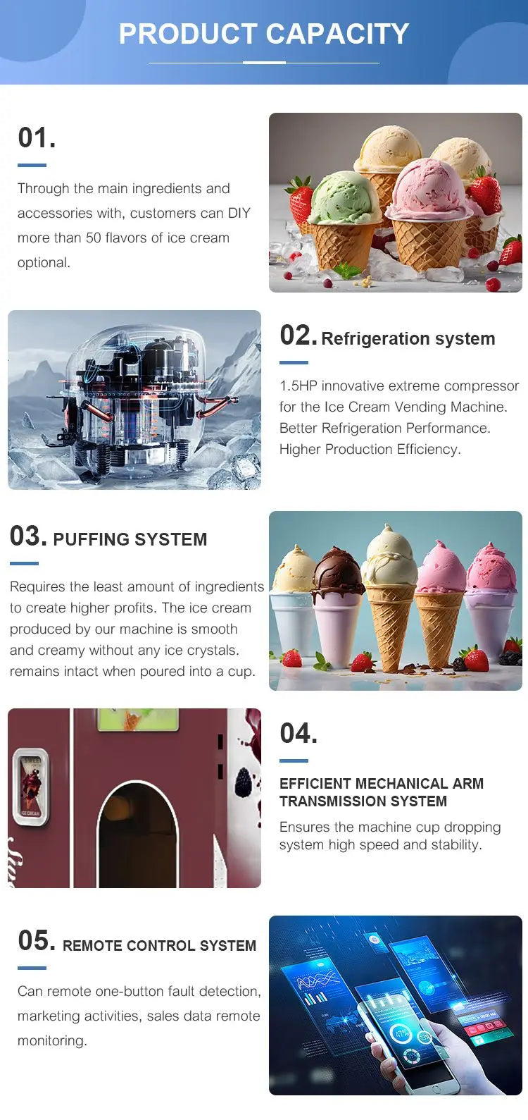 Customized Remote-Managed Ice Cream Vending Machine Factory Direct Smart Management High Output Cooling Safe Use For Business