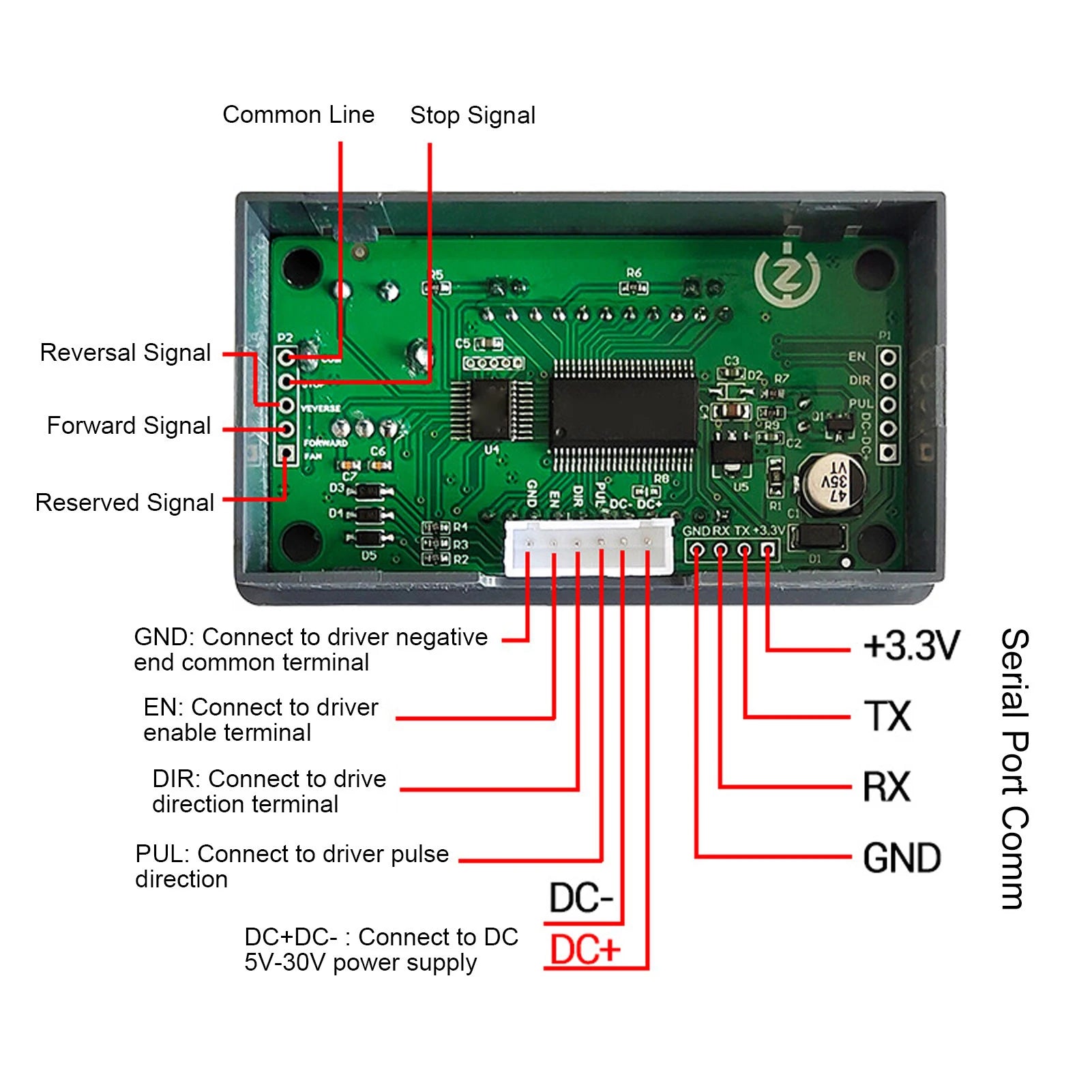 Single Axes Motor Controller Automatic Manual Mode Stepper Motor Controller Acceleration Deceleration for Industrial Use