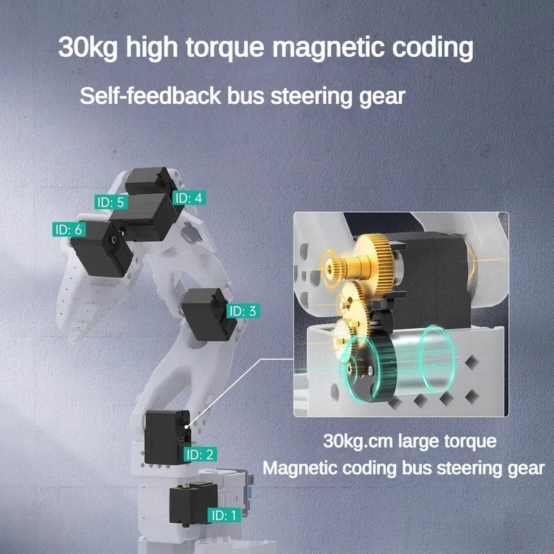 Assembled Low-Cost SO-ARM101 Open Source 6 Axis Robotic Arm LeRobot Embodied AI Vision Recognition SO101 Programmable Robot Kit