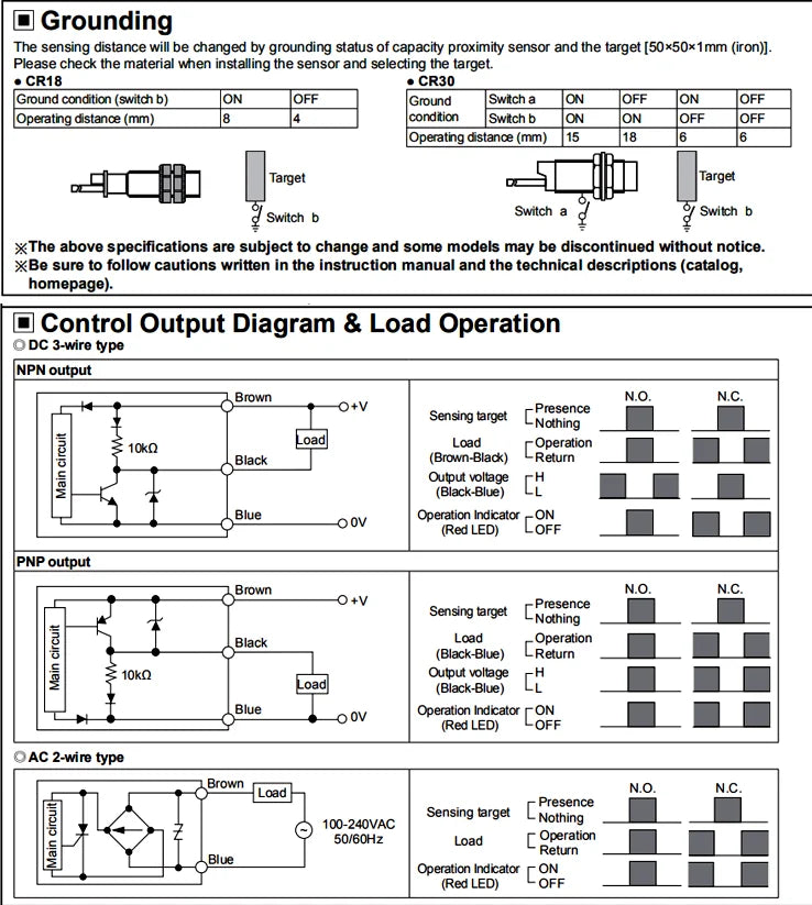 100% Working and New Plc Controller CR18-8AC CR18-8AO Proximity Switch Capacitive Proximity Sensor Immediate delivery