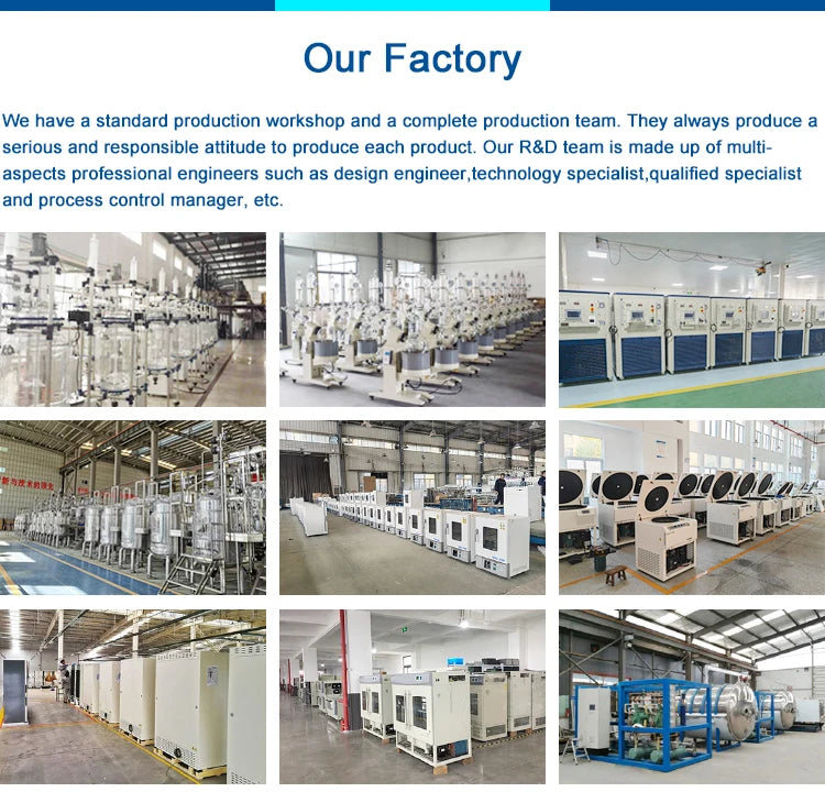 Laboao Laboratory Gas Chromatography Instruments In Chemical Analysis