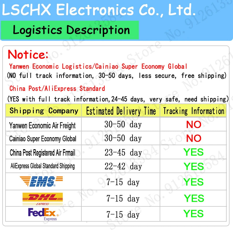 PM Sensor SDS011 High Precision Laser PM2.5 Air Quality Detection Sensor Module Super Dust Sensors, Digital Output