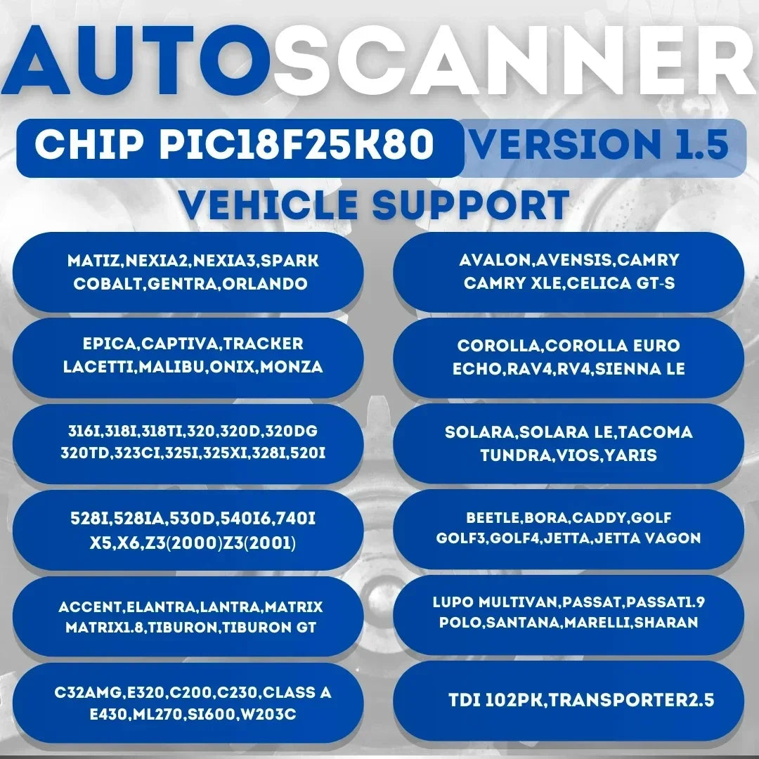 NEW Super ELM327 V1.5 Bluetooth PIC18F25K80 Automatic OBD2 Scanner Code Reader Car Suitable all OBDII protocols Diagnostic ToolS