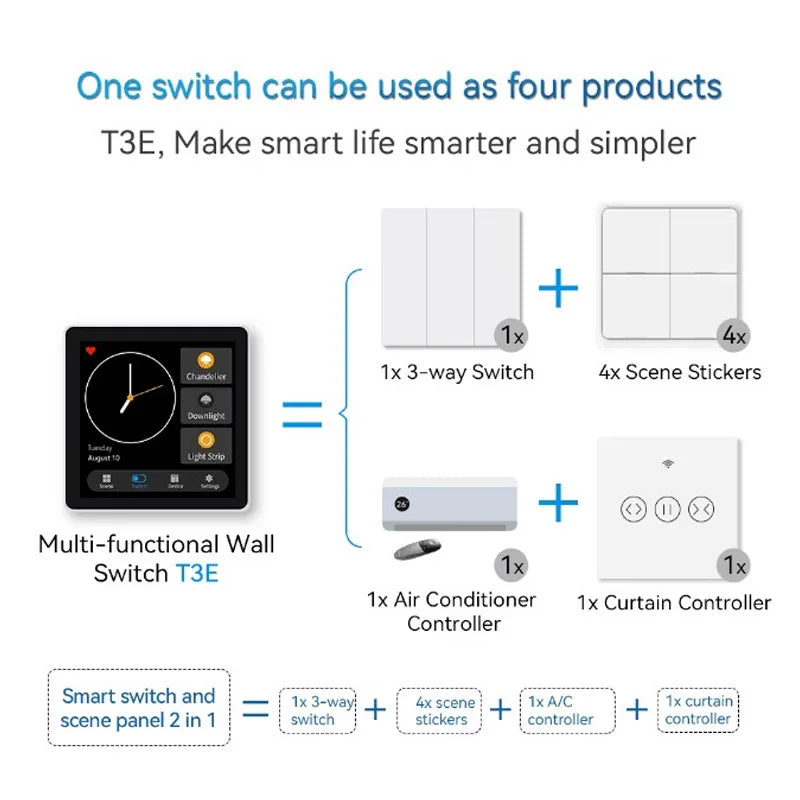 FUERS Smart Wall Switch 4 Inch Touch Screen Multi-functional T3E Switch Scene Panel Intelligent Home Touch Screen Zigbee