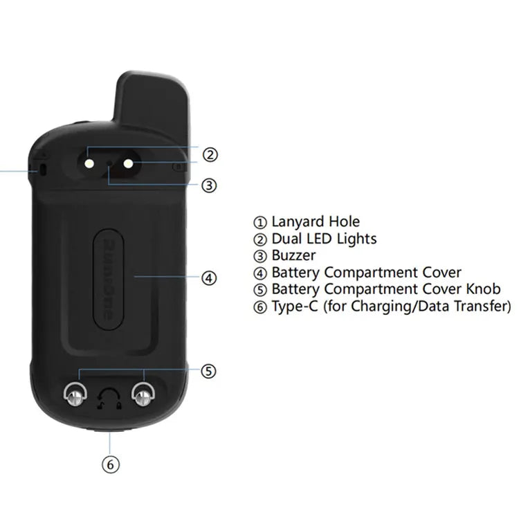 2.8 Inches 1408 Channel Android 10 System Handheld RDC20 Receiver RTK GNSS IP68 Rated 4000mAh Battery Multi-Frequency