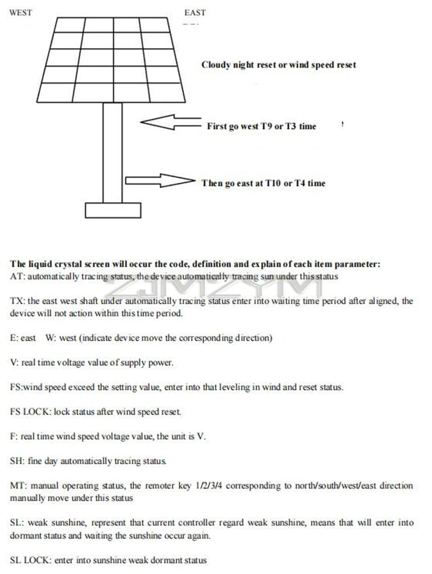 New High Current Single Axis Solar Automatic Tracking Controller Solar Tracker System Solar Slant Solar Panel Tracker Controller