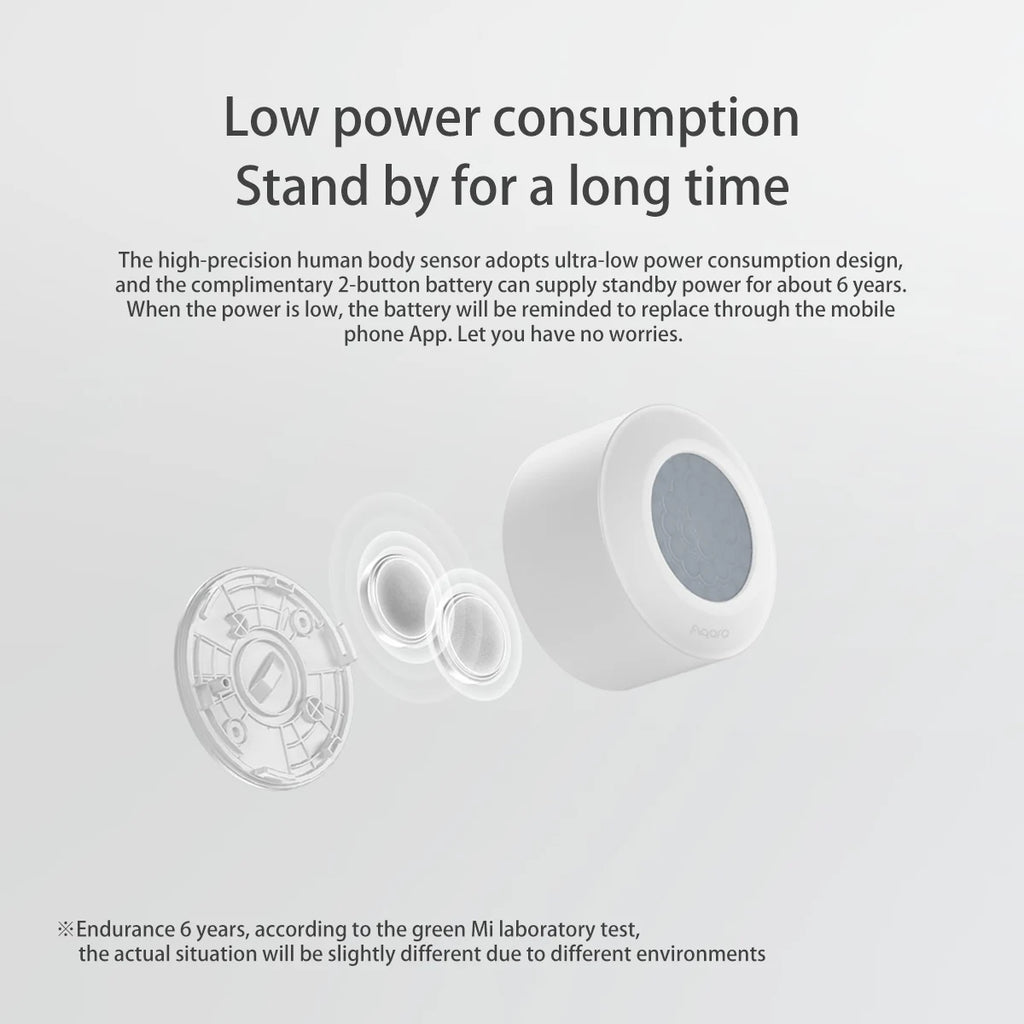Original Aqara High Precision Human Sensor ZigBee 3.0 Body Sensor Motion Wireless Movement Connection IPX5 Waterproof for Aqara