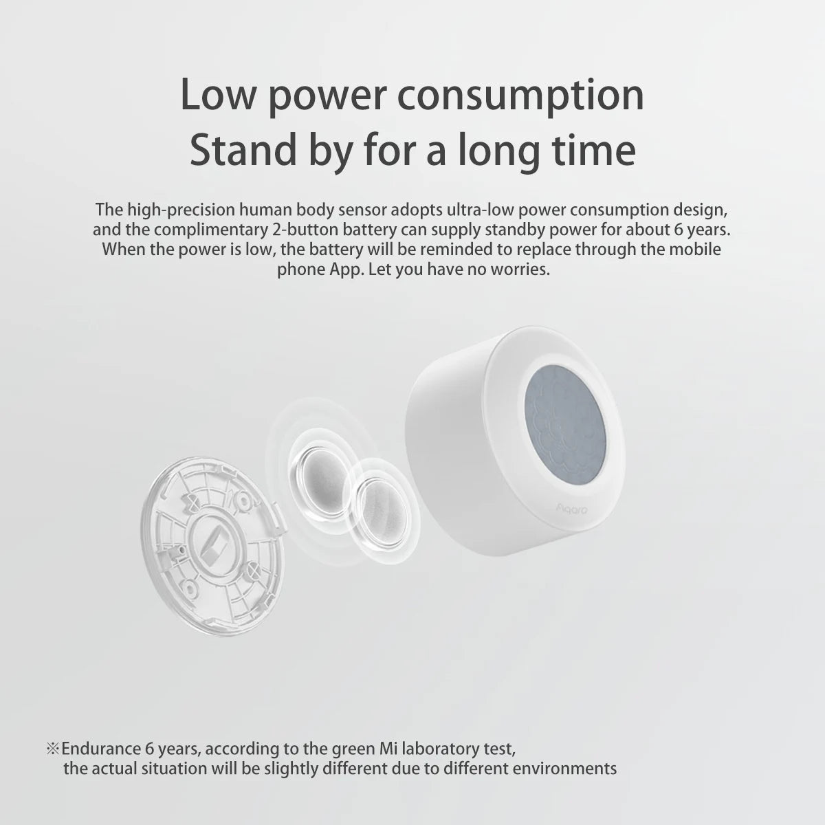 Original Aqara High Precision Human Sensor ZigBee 3.0 Body Sensor Motion Wireless Movement Connection IPX5 Waterproof for Aqara