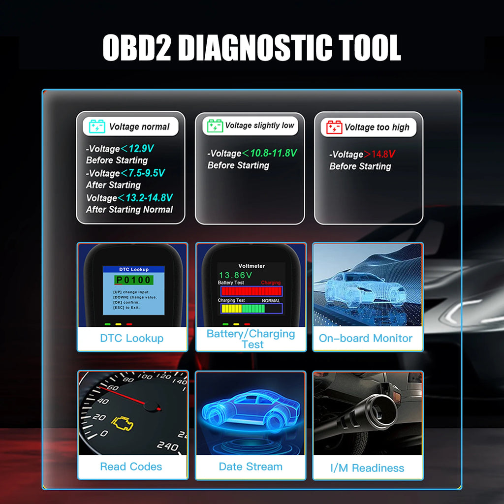 OBD2 Ultra Car Scanner obdii Diagnostic Tool for Cars & Trucks Universal Fitment obd 2 Supports 9 Protocols