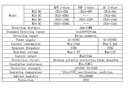 100% Working and New Plc Controller CR18-8AC CR18-8AO Proximity Switch Capacitive Proximity Sensor Immediate delivery
