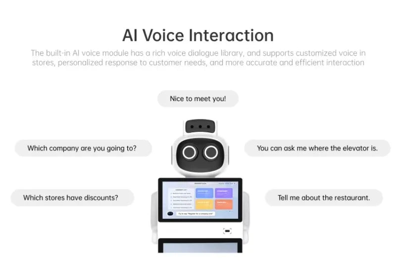 Customized Commercial Reception Smart Robot - New Big Screen AI Intelligent Humanoid Welcome Service Robot