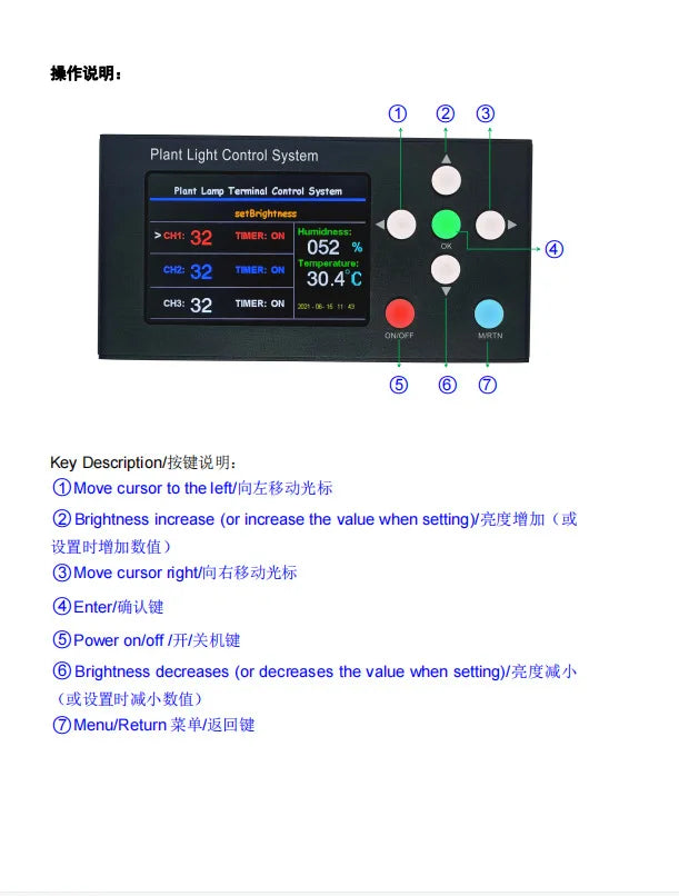 end point control system Intelligent planting controller