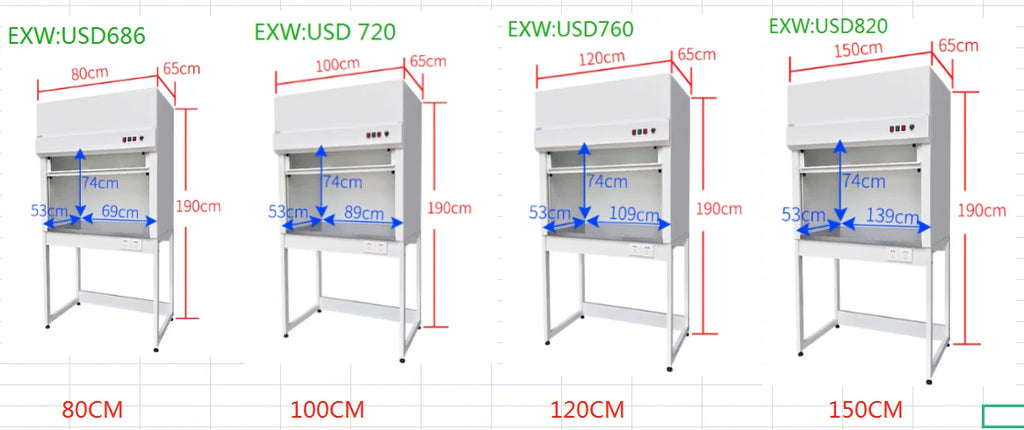 Industrial Vertical Laminar Flow Cabinet Clean Bench Steel For Laboratory Furniture Hospitals Workshops Epoxy Resin Metal