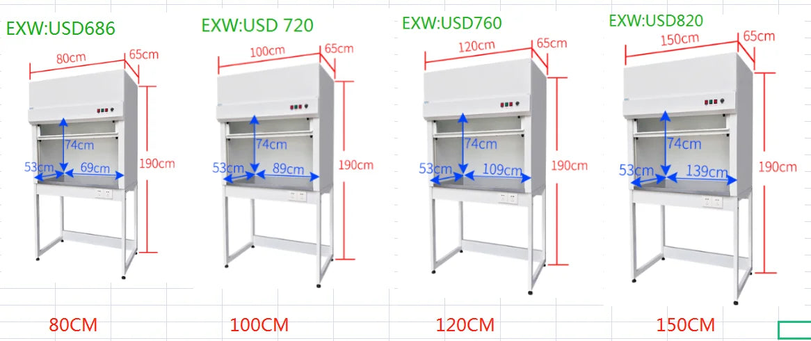 Industrial Vertical Laminar Flow Cabinet Clean Bench Steel For Laboratory Furniture Hospitals Workshops Epoxy Resin Metal