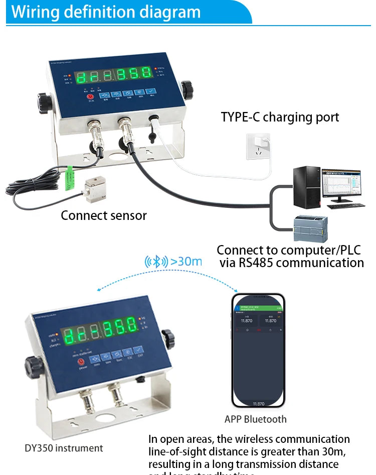 DY350 Controller: All-in-One Solution for Industrial Batching and Quantitative Packaging with Precision Weighing