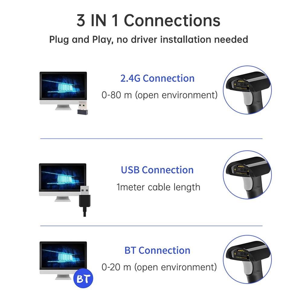 【New】Wireless 2D 1D Barcode Scanner BT+2.4G+USB Wired High Speed Scanning with Pedestal Wireless Charging Stand and OLED Display