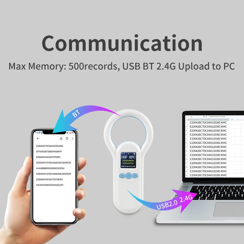 UHF Handheld Reader Portable 2.4G USB BT Output UHF RFID Tag Scanner Supports Android Windows