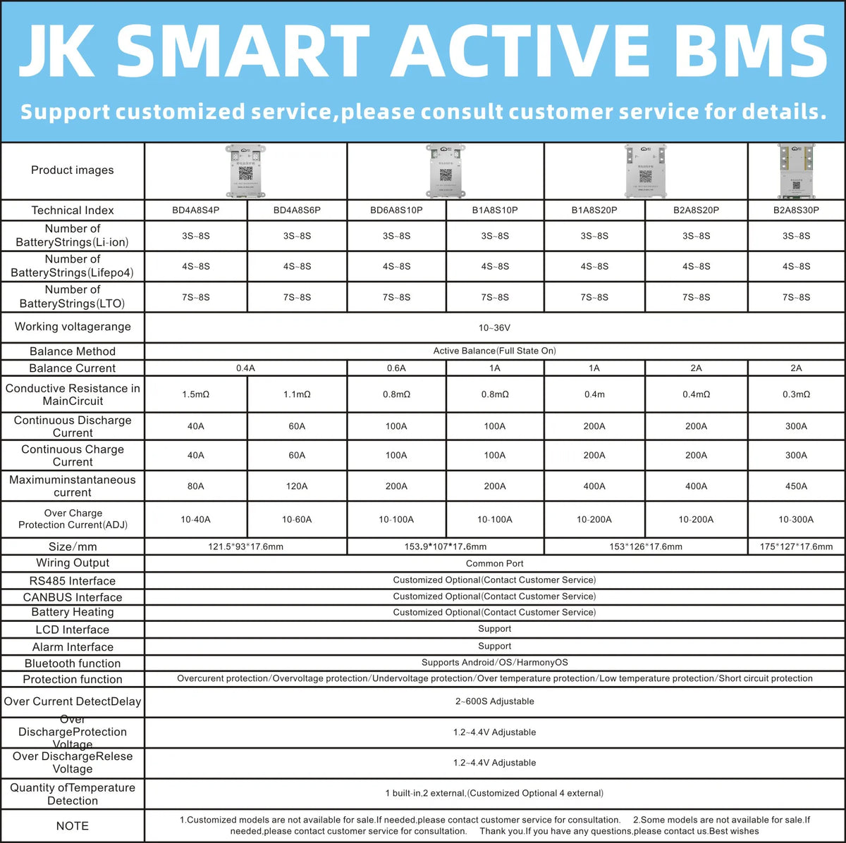 Smart BMS BD6A8S10P 4S 5S 6S 7S 8S 12V 24V Battery With 0.6A Active Balance BMS LiFePO4 Li-ion LTO Battery Storage Bluetooth BMS