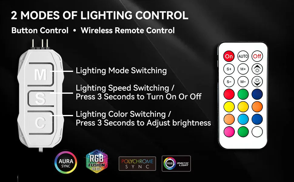 GSCOLER Controller Supports 5V ARGB DIY devices SATA power interface Dual-mode control of lights and speed