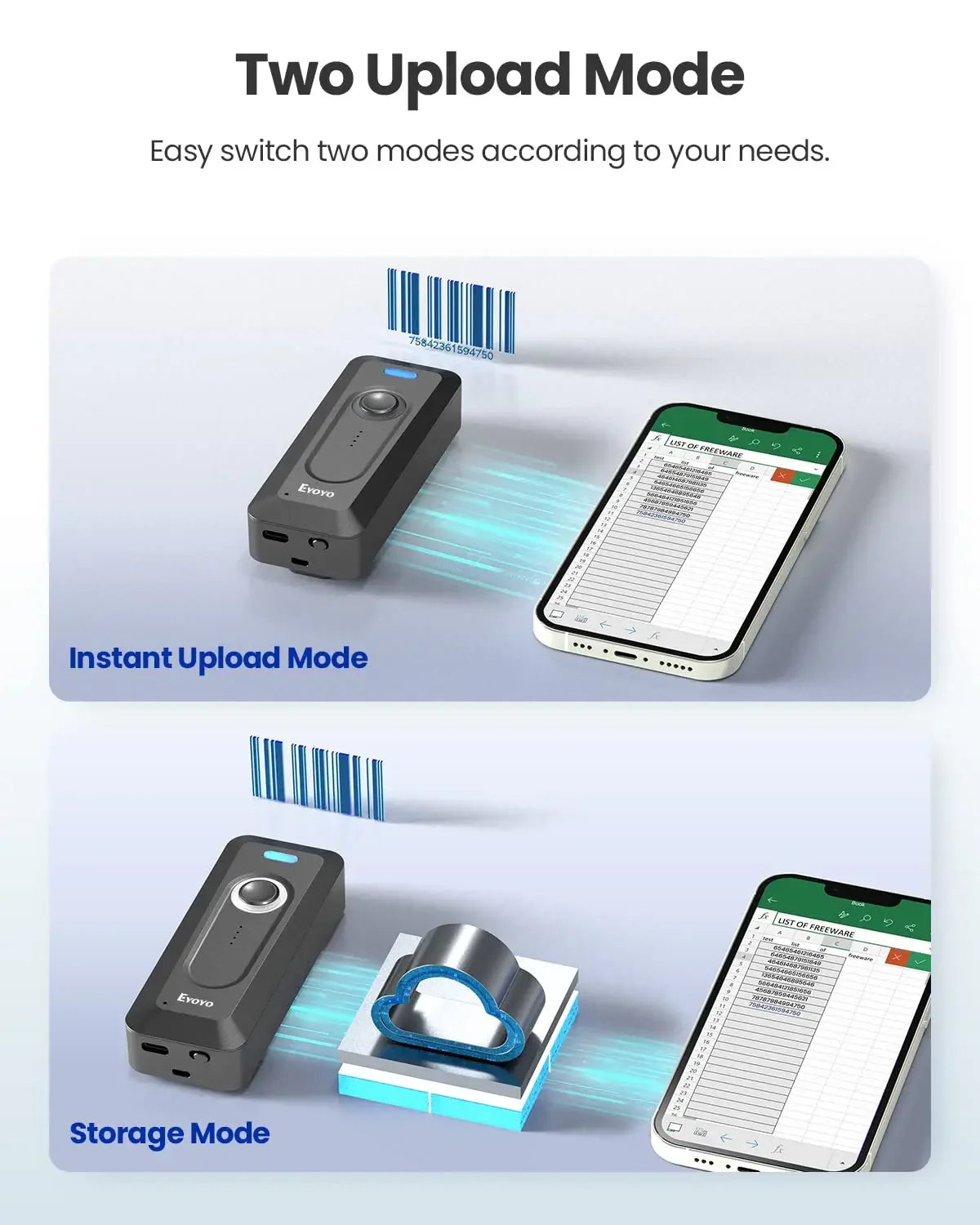 Eyoyo 2D Barcode Scanner Portable Mini Bluetooth Wireless with Clip 2000mAh Battery with Level Indicator QR Bar Code Reader