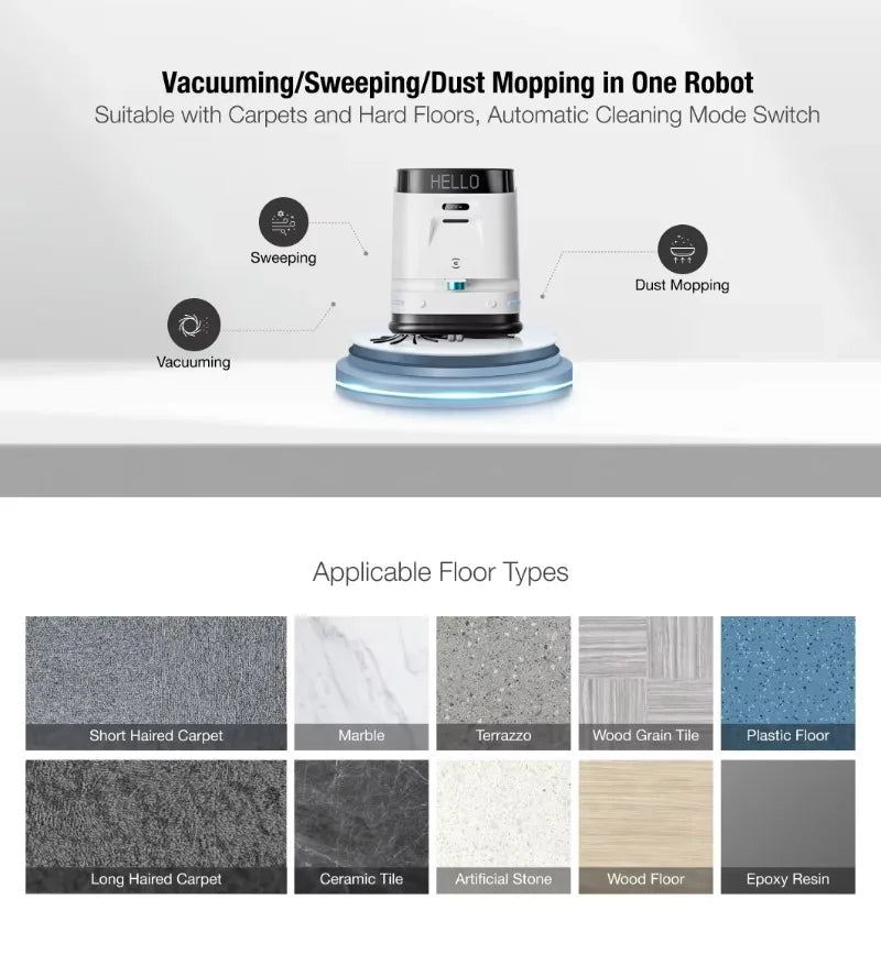 Customized Innovative Commercial Cleaning Robot Smart Floor Cleaning Machine Automatic Commercial Robot Vacuum Cleaner Mall Unit