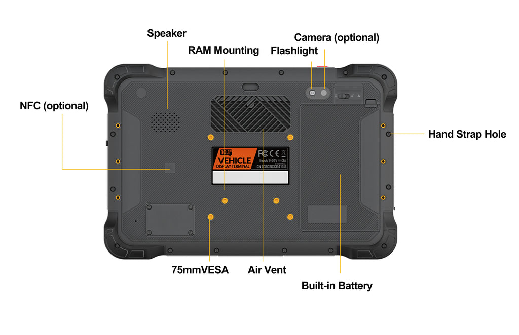 3RTablet Rugged Android 9.0 Embedded 10 Inch Panel With 4 Channel AHD Camera And 4G/WiFi/GPS For Tracking Vehicle