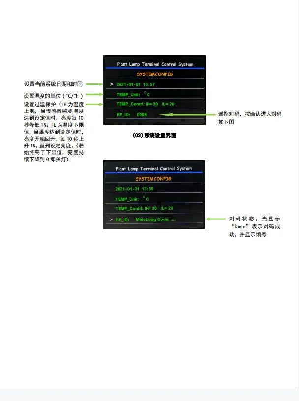 end point control system Intelligent planting controller