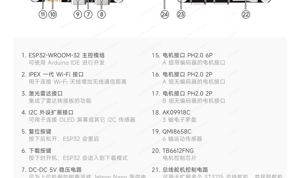 5 + 1 degree of freedom high torque bus rudder robotic arm ESP-NOW wireless control ROS2 programming education