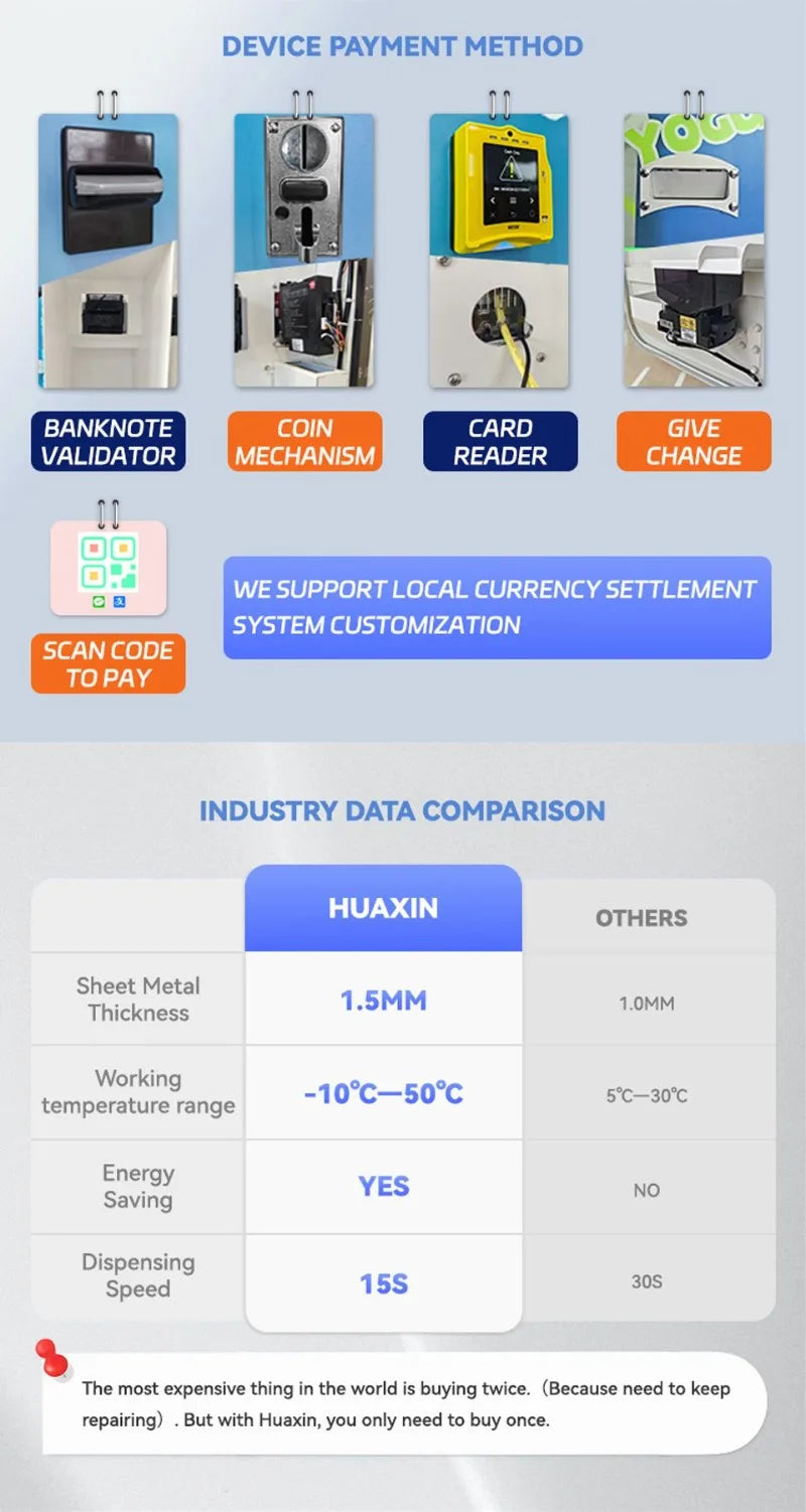 Customized Soft Ice Cream Machine for Retail Vending Projects Energy Efficient High Output Cost Effective Ideal for Business