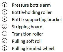 LT-50 Semi-Automatic Bottle Labeling Machine Hot Sale Adjustable Conveyor For Cartons Metal Glass Paper Wood PLC