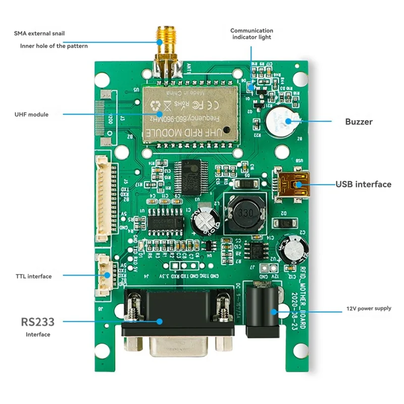 ABGI-Writer UHF RFID Reader Module 860-960Mhz TTL232 USB Interface 1 Port Tag Writing Function For Arduino Raspberry Projects