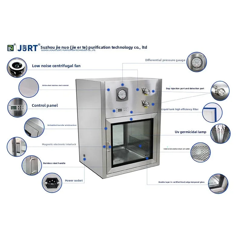 Laboratory Dust-free Workshop Decoration Transfer Cabinet, Rapid Sterilization Light Transfer Window