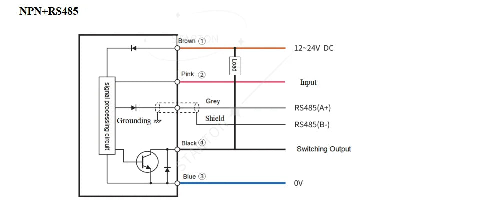 High Precision Distance Laser Ranging Displacement Sensors Square Laser Distance Detection Sensor for Cutting Machine