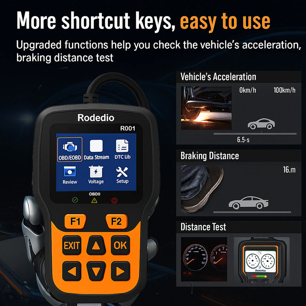 OBD2 Scanner -USB-Powered Real-Time Diagnostic Tool, Suitable for Most Cars' Engine Check Engine Light Check, No Battery Needed